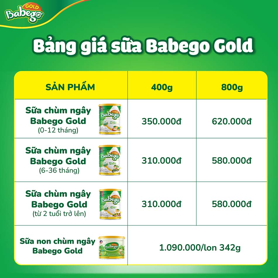 Bảng giá sữa chùm ngây Babego Gold