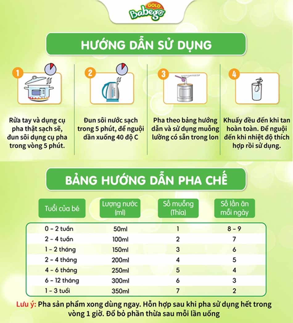 Hướng dẫn sử dụng sữa chùm ngây Babego Gold