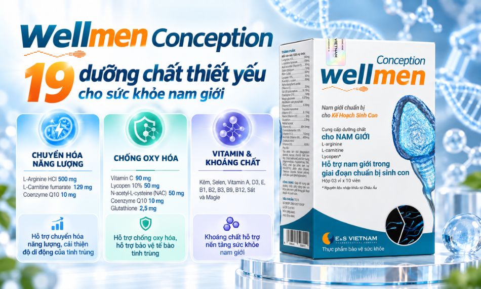 Wellmen Conception chứa 19 dưỡng chất thiết yếu dành cho nam giới